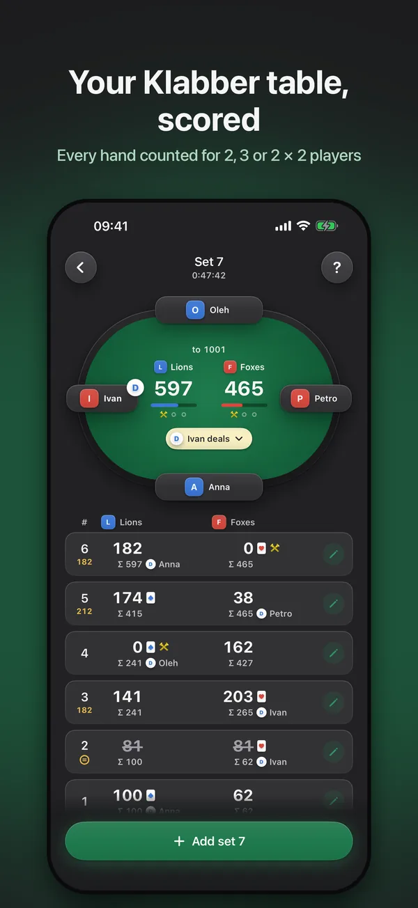 Your Klabber table, scored: every hand counted for 2, 3 or 2 × 2 players
